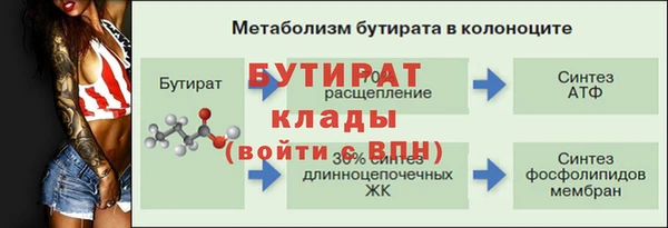 прущий лед Балабаново